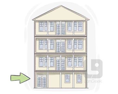 二楼|First Floor到底是不是一楼？为什么有人说是二楼？